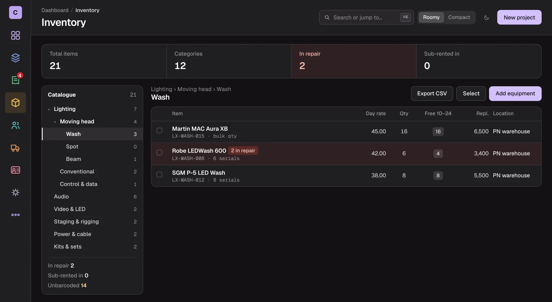 The Cue-RMS staff console showing the inventory catalogue